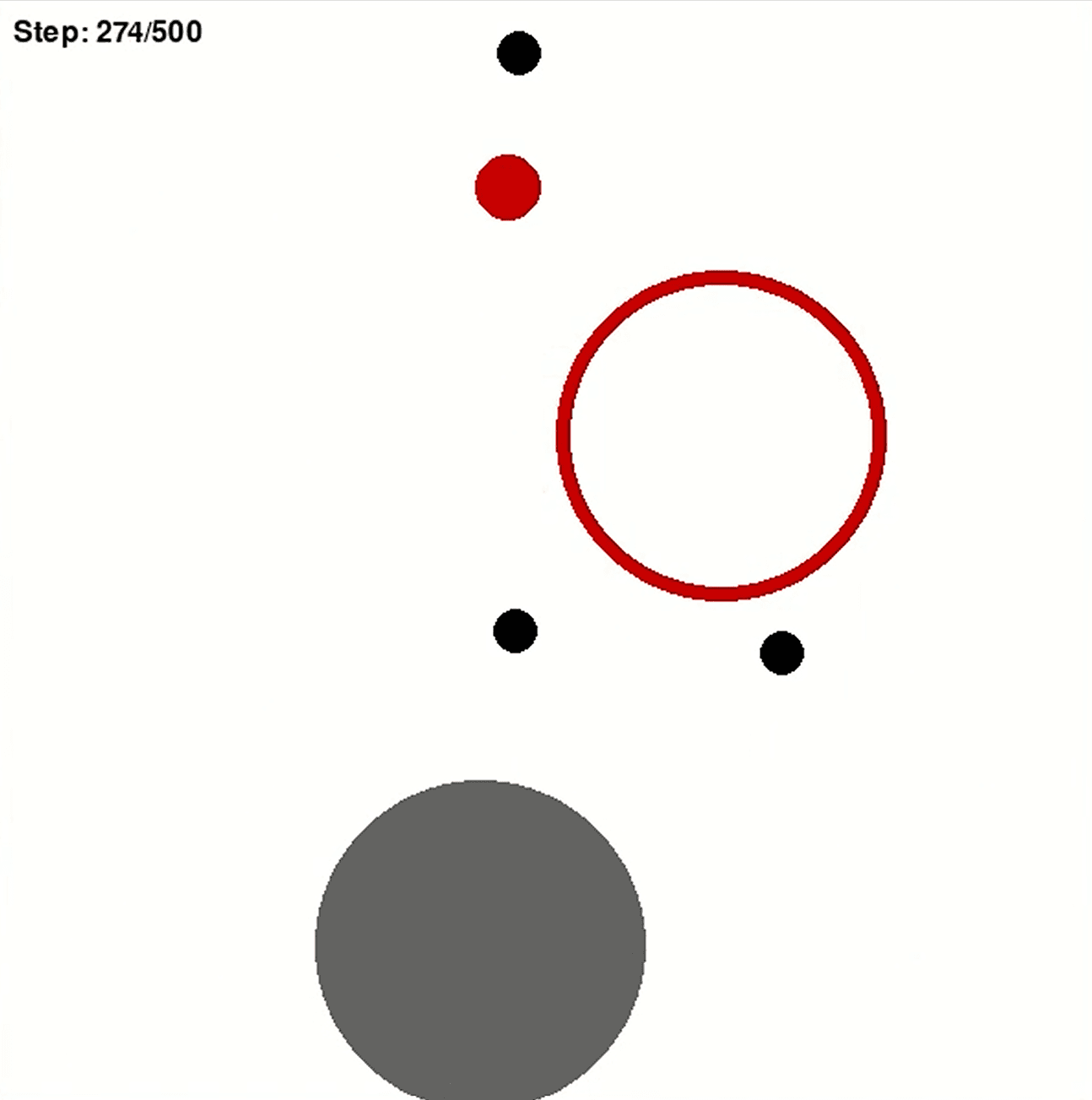 Simulation environment for the shepherding problem, with shepherds, sheep, target zone, and obstacle.